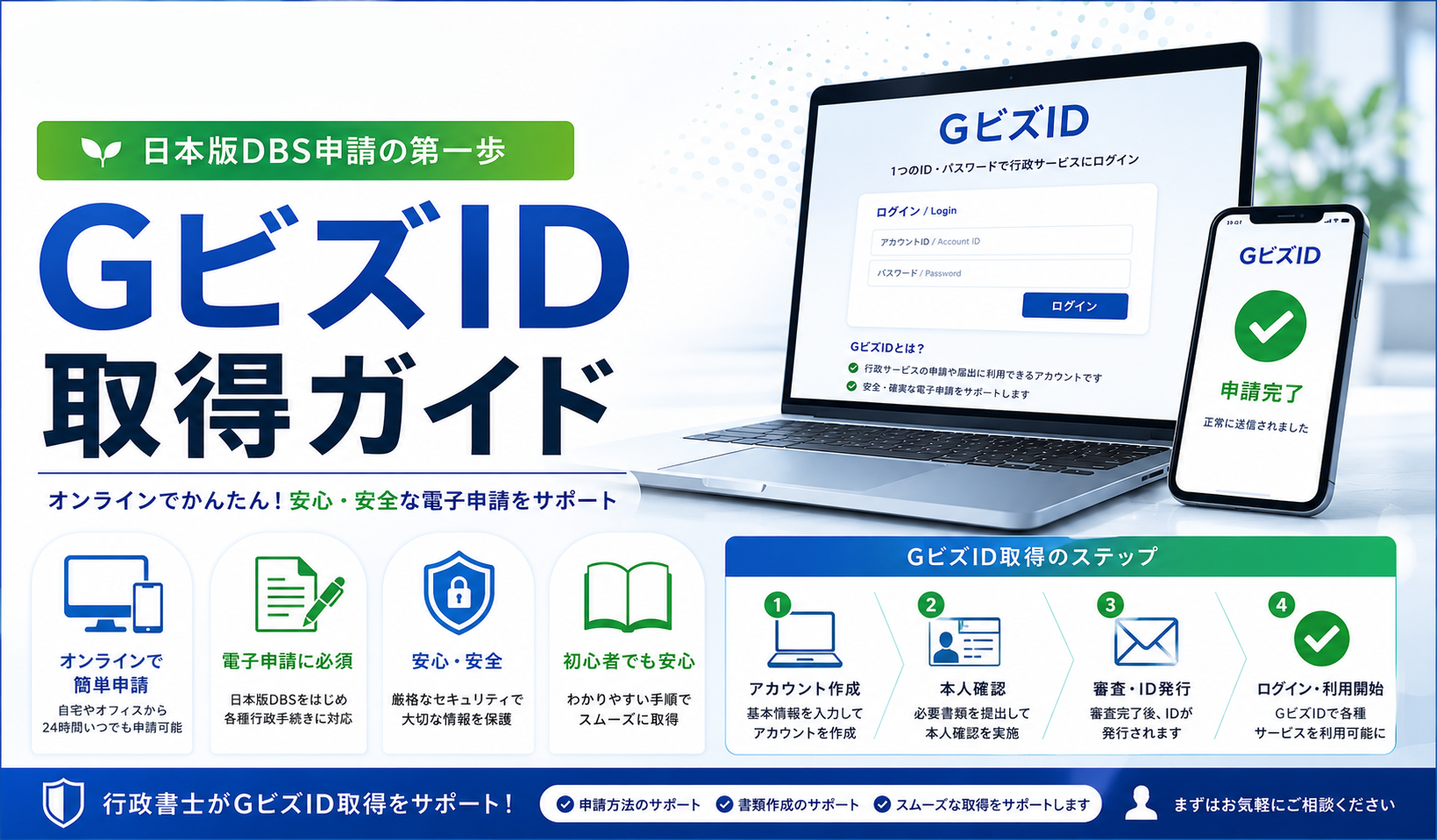 GビズIDの取得方法や必要な準備をわかりやすく解説した図解